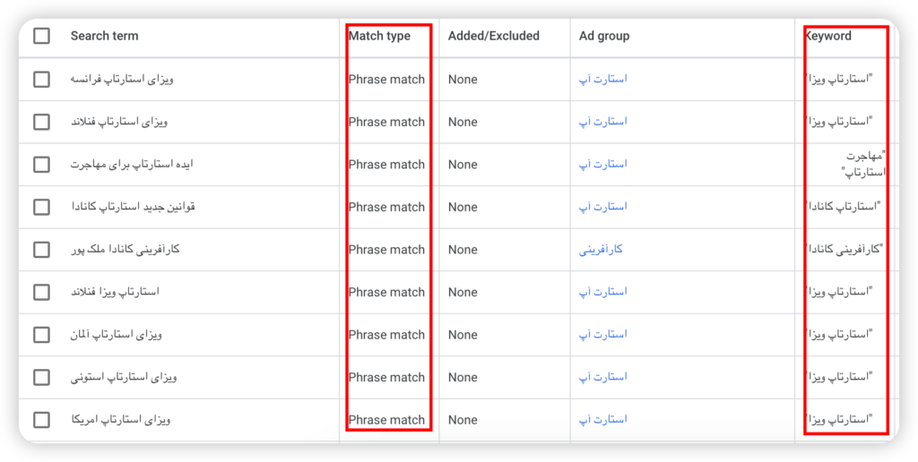 گزارش سرچ ترم در گوگل ادز